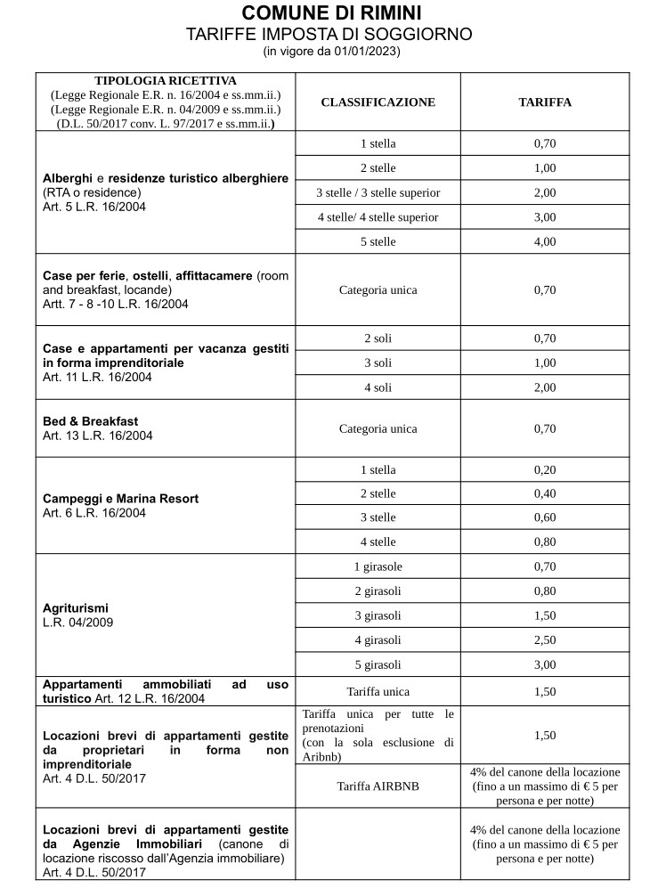 Imposta di soggiorno (IdS) Comune di Rimini